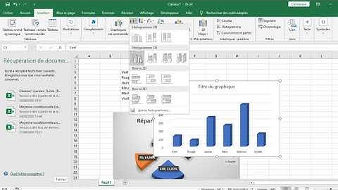 comment faire des graphiques sous Microsoft Excel 2019: diagramme en bande