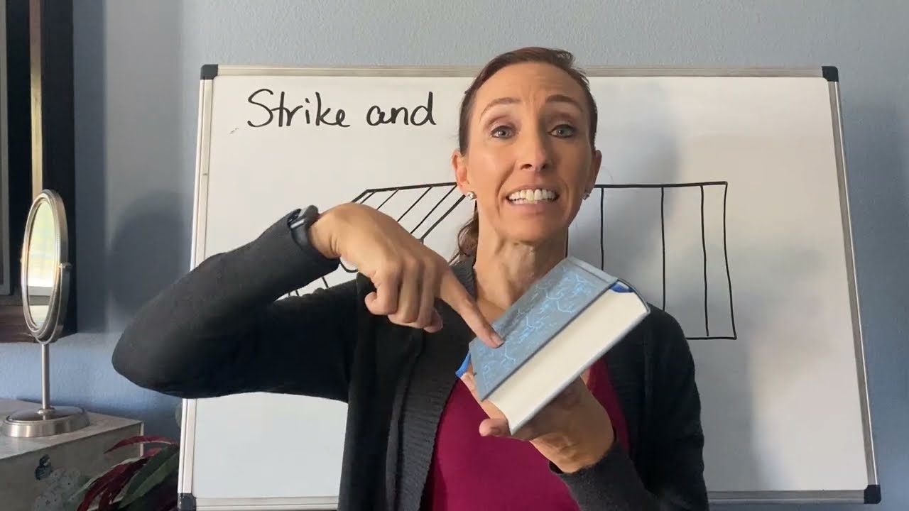 What is Strike and Dip and How is it Indicated on a Map?