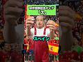 ワールドカップ優勝記念ギャグ【ス】#ギャグ#ワールドカップ#優勝#スペイン#shorts