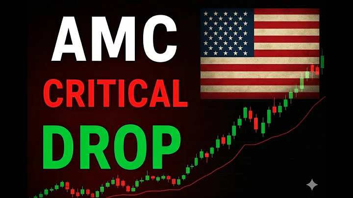 AMC Stock Update: Down 4.26% Today | Market Moves & Key Levels Analysis
