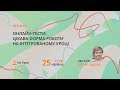 Онлайн-тести: цікава форма роботи на інтегрованому уроці