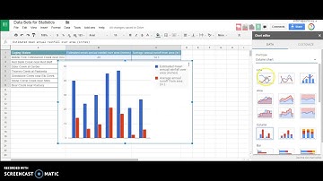 Scatterplots and Trendlines in Google Sheets