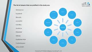 Digital Accessibility Platforms Market To See Revolutionary Growth Siteimprove, Equalweb, Monsido