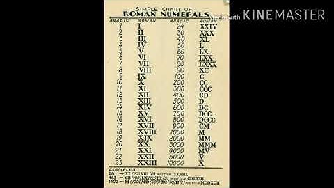 21 04 2020 k6 Maths knowing our numbers video  06