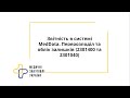 Вебінар-презентація функціоналу "Перерозподіл" в системі MedData для ЗОЗ і ДОЗ