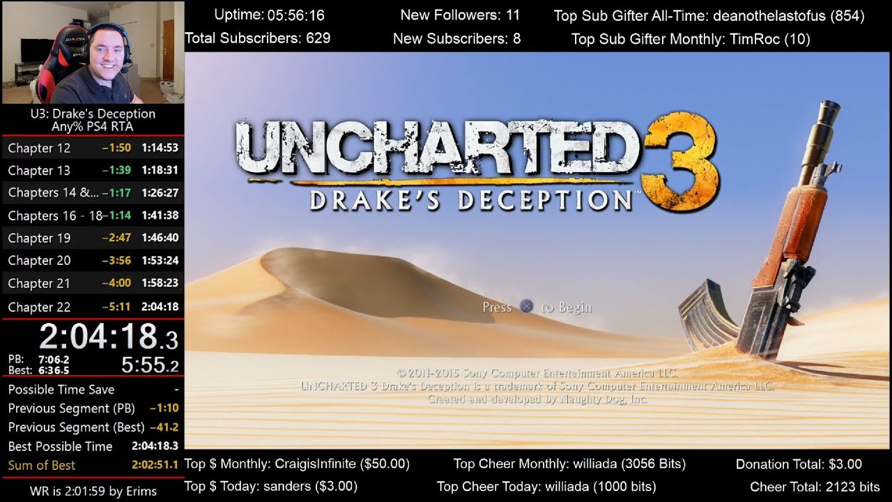 Did you all enjoy Uncharted 3? : r/uncharted