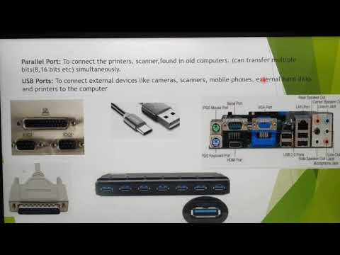 Ports and interfaces in Tamil, computer organizaion, chapter 3, unit 1, A. Jaya Mabel Rani/AP