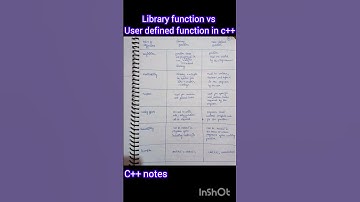 Library Function vs User Defined Function in C++ | Easy Explanation #bca #notes