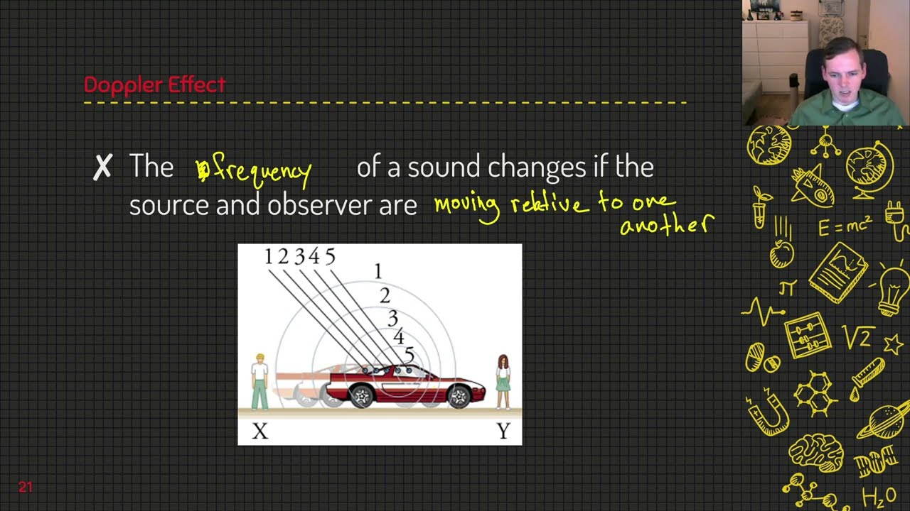 9.5.2 - Sound Phenomena