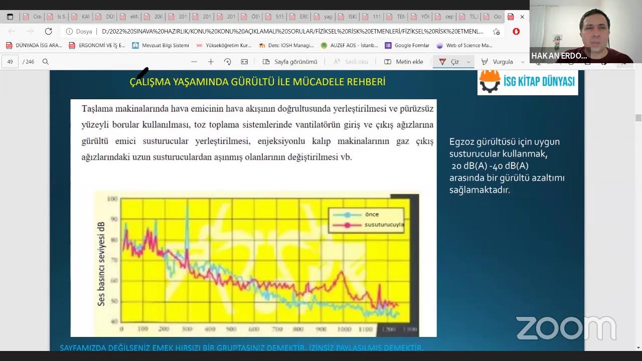 FİZİKSEL RİSK ETMENLERİ GÜRÜLTÜ DERS 1- 2022