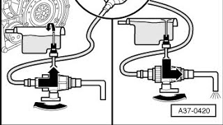 A4/A5/Q5 B8 wymiana oleju w multitronic (LLA) Część II - Praktyka. /Multitronic Oil change -Part II