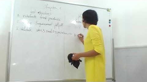 Livestream khóa học ISTQB foundation - Chapter 1 Test basic and test concepts lý thuyết phần 1