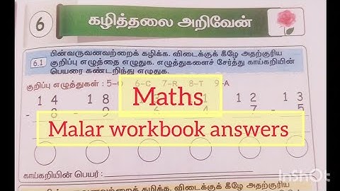 Unit 6  subtraction/Maths Malar work book answers/ Ennum Ezhuthum25-26 Term1 Class 3