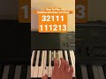 How To Play Another One Bites The Dust-Queen #shorts