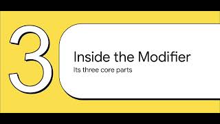 The SAP CPI Content Modifier  - Quick Interview Revision