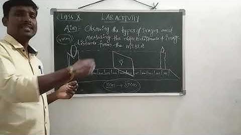 CLASS X || PHYSICAL SCIENCE || REFLECTION OF LIGHT AT CURVED SURFACES