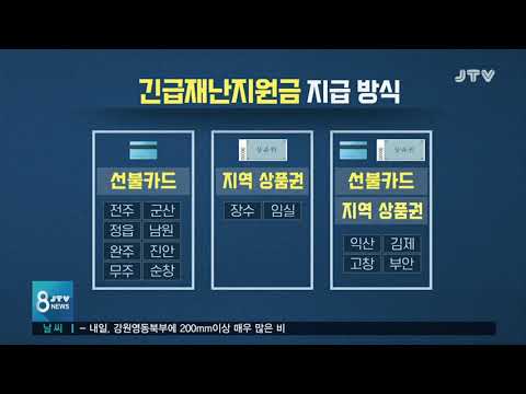 [JTV 8 뉴스] <strong>전북</strong> 세대 56%, 긴급재난지원금 <strong>신청</strong>