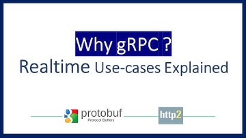 Why gRPC? | Google Protobuf  |  Microservices Architecture