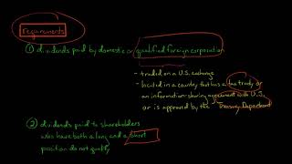 Qualified Dividends vs. Ordinary Dividends (U.S. Tax)