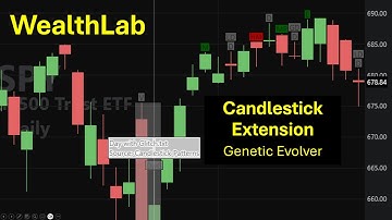 WealthLab Candlesticks Extension - Genetic Evolver