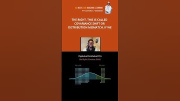 Independent And Identically Distributed (IID) observation. #statistics #machinelearning #maths