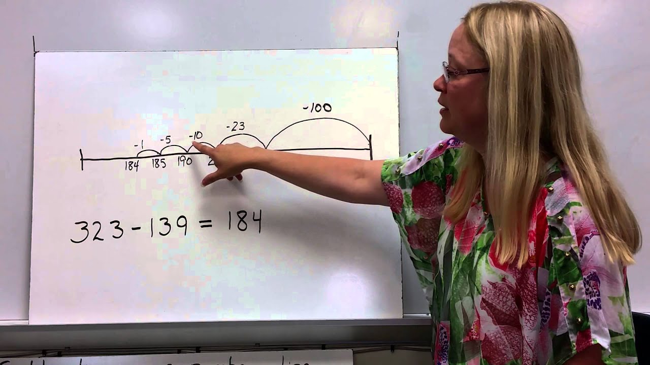 Subtracting on a Number Line - YouTube