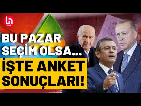 2024 yerel seçim öncesi son anket! Partilerin oy oranı ne? Metropoll Araştırma açıkladı!