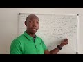 Utilisations des nombres complexes. Racines n-iemes d’un n.c (exemple)