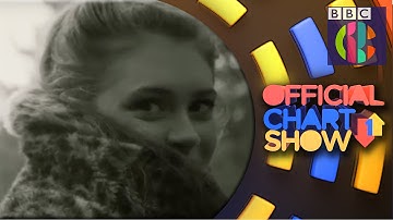 Being Adele for a Day - CBBC