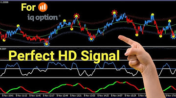 How To Attach Perfect Binary Option Signal Indicator With MT4