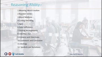 TCS NQT SYLLABUS 2021