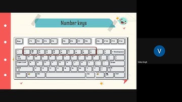 GRADE 1 USING A KEYBOARD PART 2