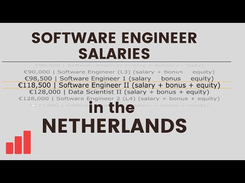  New  Software Engineer Salaries in the Netherlands: 500 total compensation data points