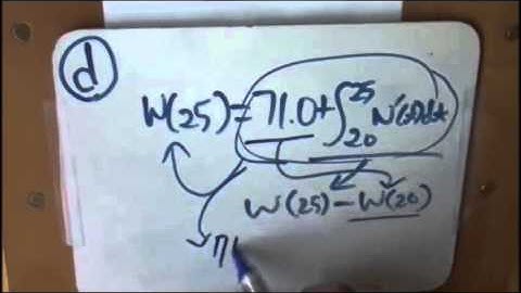AP Calculus AB 2012 Free Response Exam Questions
