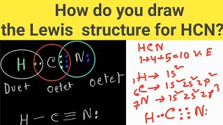Celebrity How do you draw the Lewis structure of HCN (hydrogen cyanide)? ||HCN Lewis Dot Structure Net Worth