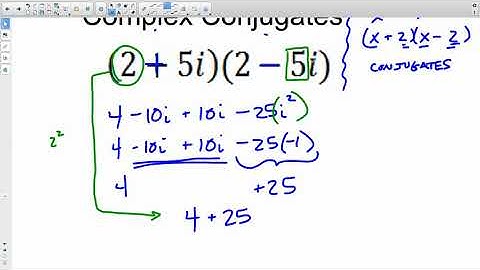 Complex Conjugates and the Sum of Squares