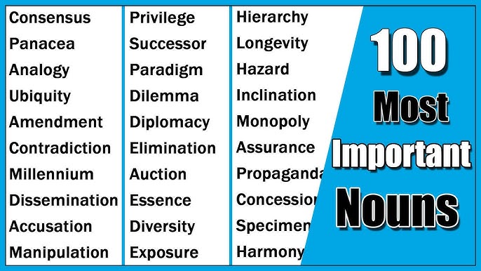 100 Singular Plural Nouns List Examples in Urdu or Hindi