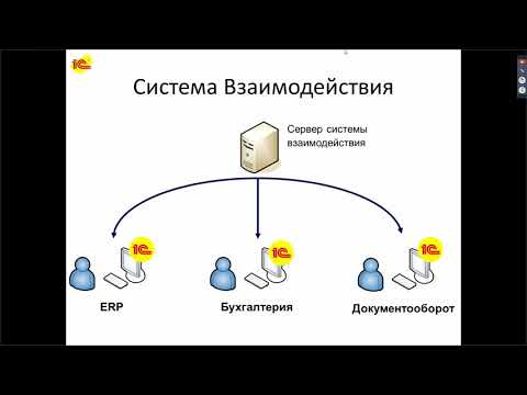 Система взаимодействия. Вебинар от фирмы 1С
