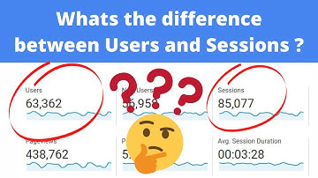 Difference between Users and Sessions in Google Analytics