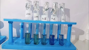 Determination of phenol content of the given sample by Folin ciocalteu method