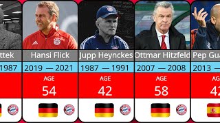 -ya4-RZ3Gi4 Video Image