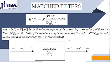 30 Design and Property of Matched filter