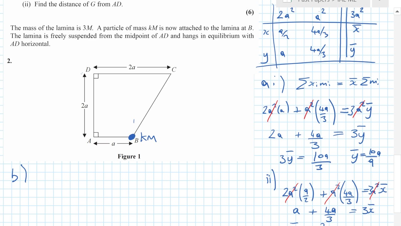 M2 IAL Edexcel Jan 2017