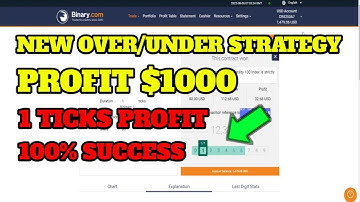 New Strategy Over/Under Binary.com - Profit $1000 - Duration 1 Ticks || Trading Binary.com 2022