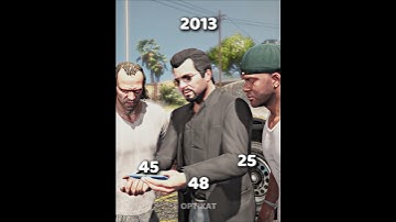 Thumbnail of Trevor, Michael and Franklin's Age in 2025 🥲