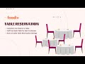 Table Reservation | How Customers & Staff Book Tables | Manage & Configure the Reservation