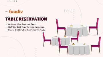 Table Reservation | How Customers & Staff Book Tables | Manage & Configure the Reservation