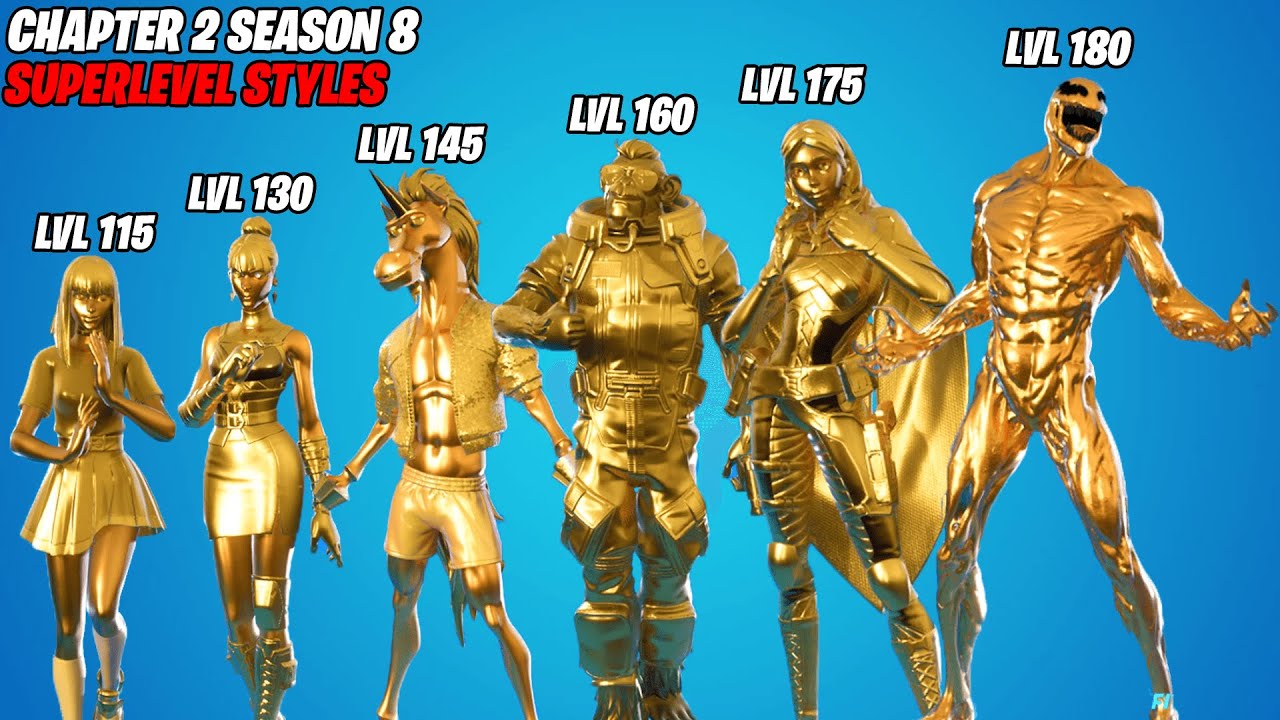 Fortnite Season 8 Battle Pass skins, including Charlotte, Kor