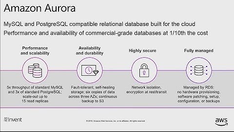 AWS re:Invent 2018: Building Your Application with an Amazon Aurora Database (DEM113)