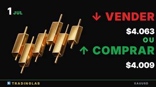 XAUUSD 1/7: doji em 4.063 segura ou cai a 4.009 Plano de trade
